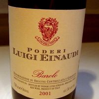 Nebbiolo Wine