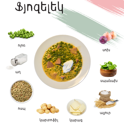 Főzelék
