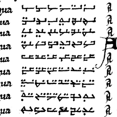 Cistercian numerals