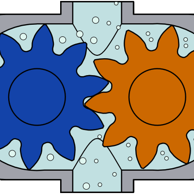 Gear pump