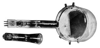 Iconoscope