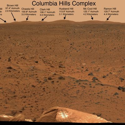 Columbia Hills