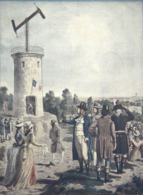 Semaphore line