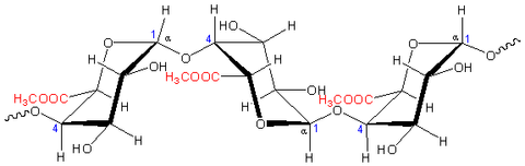 Pectin