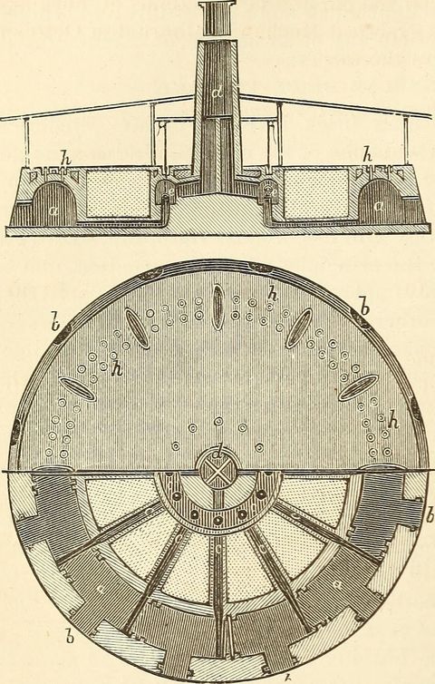 Hoffmann kiln