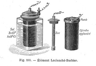 Leclanché cell