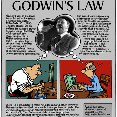 Godwin's law