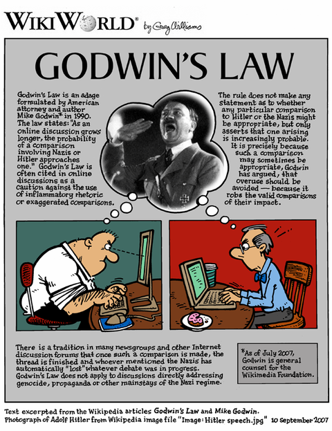 Godwin's law
