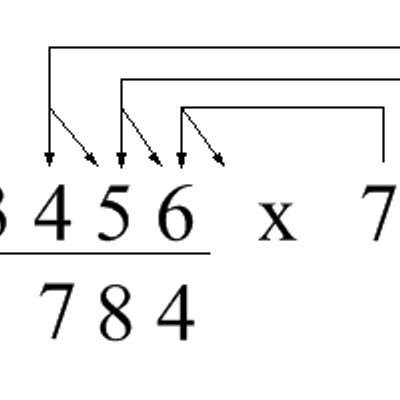Trachtenberg system