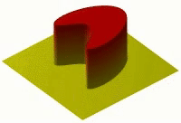 Heat equation