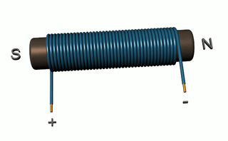 Electromagnet