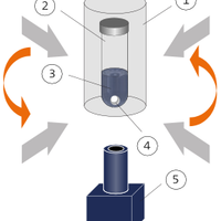 Viscometer