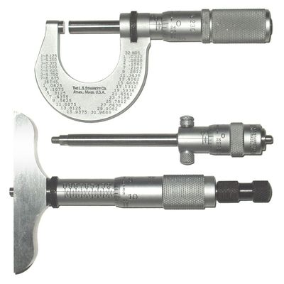 Micrometer