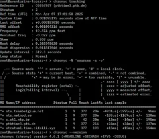 Network Time Protocol