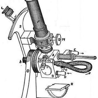 Abbe refractometer