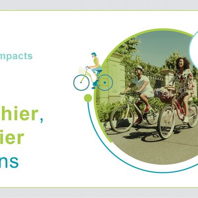 World Bicycle Day