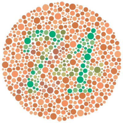 Ishihara test