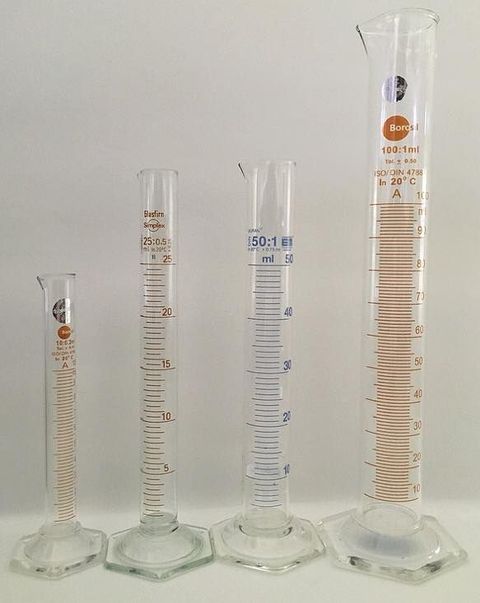 Measuring cylinder