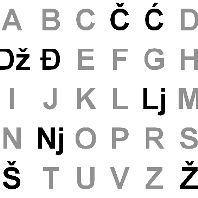 Gaj's Latin alphabet