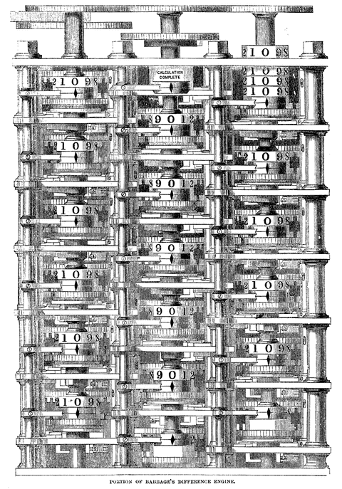 Difference engine