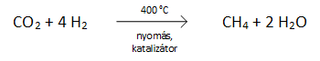 Sabatier reaction