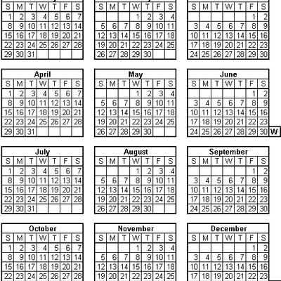 The World Calendar