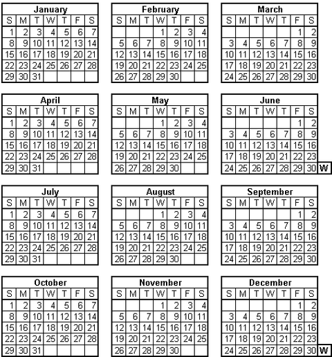 The World Calendar
