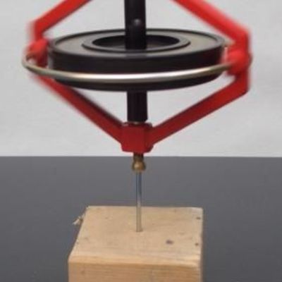 Gyroscope