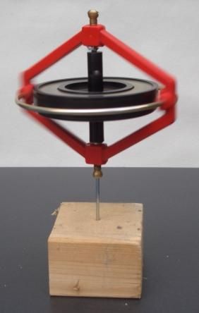 Gyroscope
