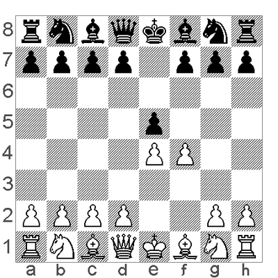 King's Gambit