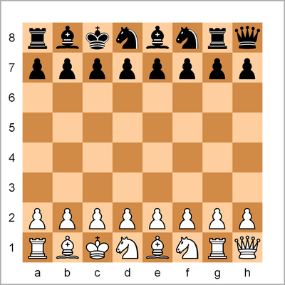 Chess960