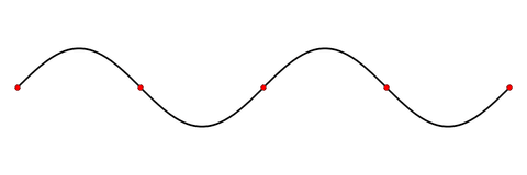 Standing wave